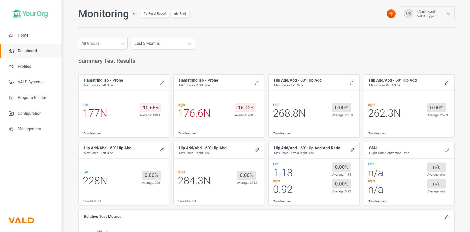 Introduction to Leaderboard – VALD Knowledge Base