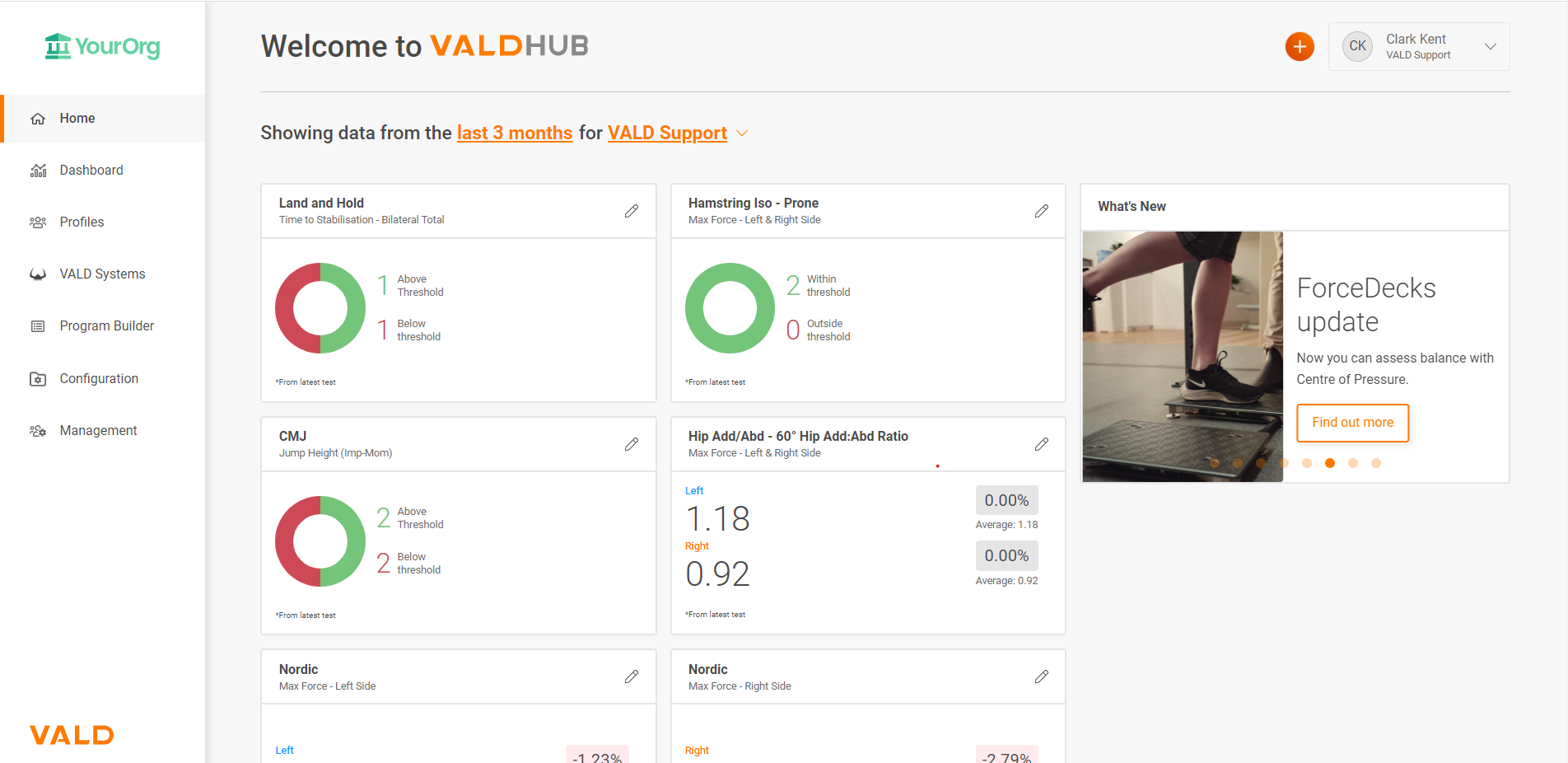 Introduction to Leaderboard – VALD Knowledge Base