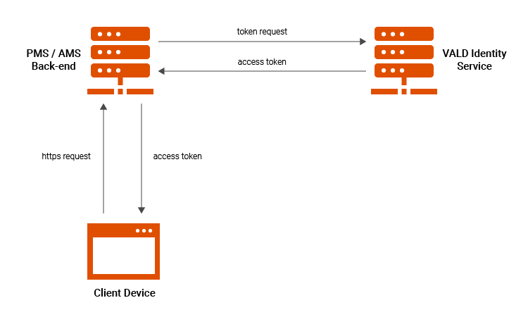 api_infographic_2.png