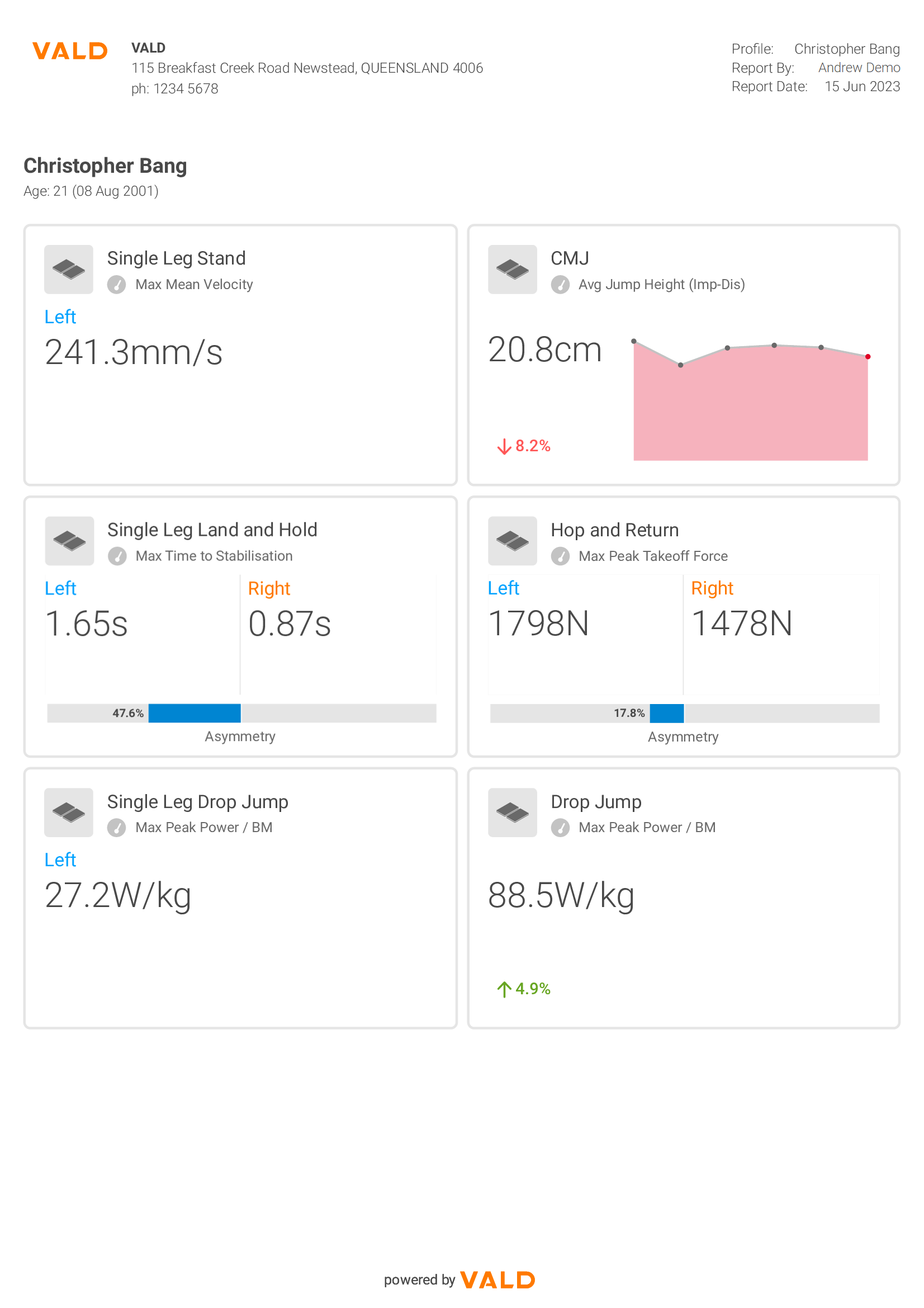 Introduction to Leaderboard – VALD Knowledge Base