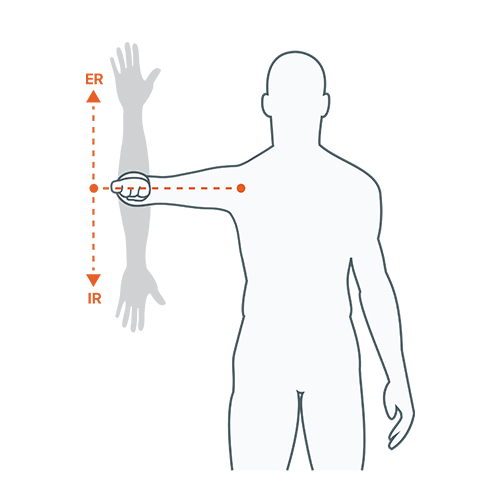 Shoulder Internal _ External Rotation.png