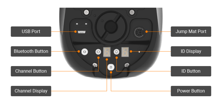 SS Dash Labels.png