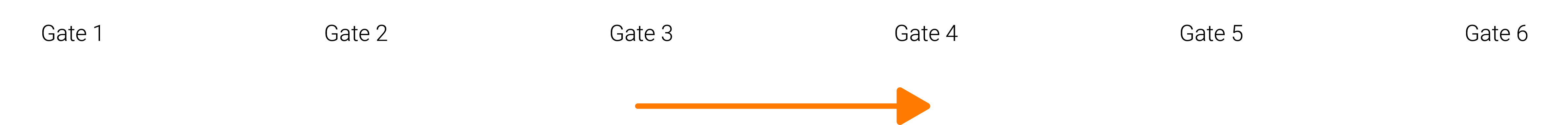 serpentine_gate labels.png
