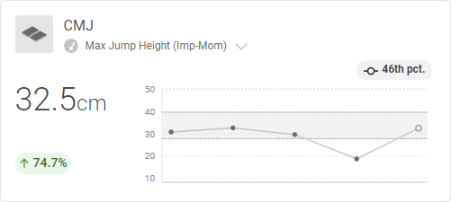 normative data_cmj.png