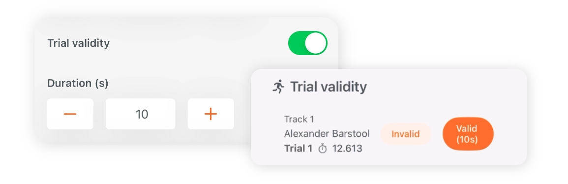 SS Plus - Trial Validity.png