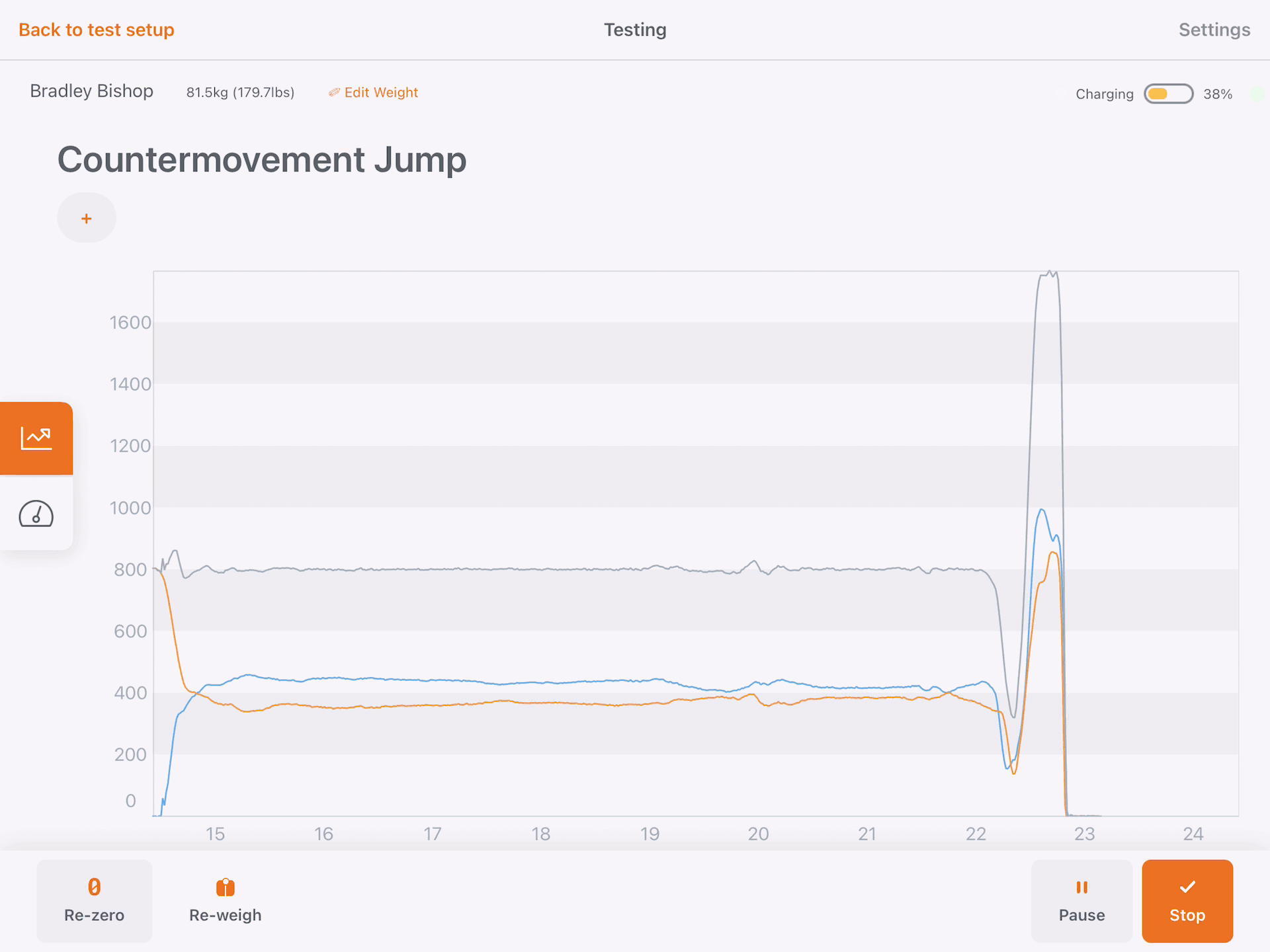 ForceDecks CMJ Force Trace - Light Mode Release.gif