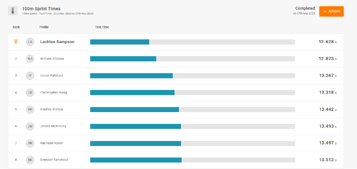 Leaderboard Results.png