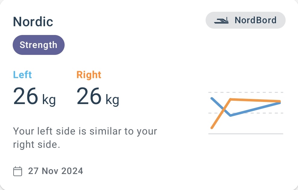 MH Results_Nordic.jpg