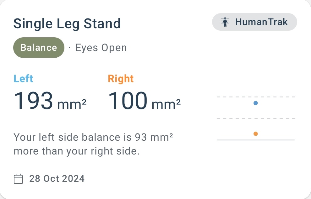 MH Results_Single Leg Stand.jpg