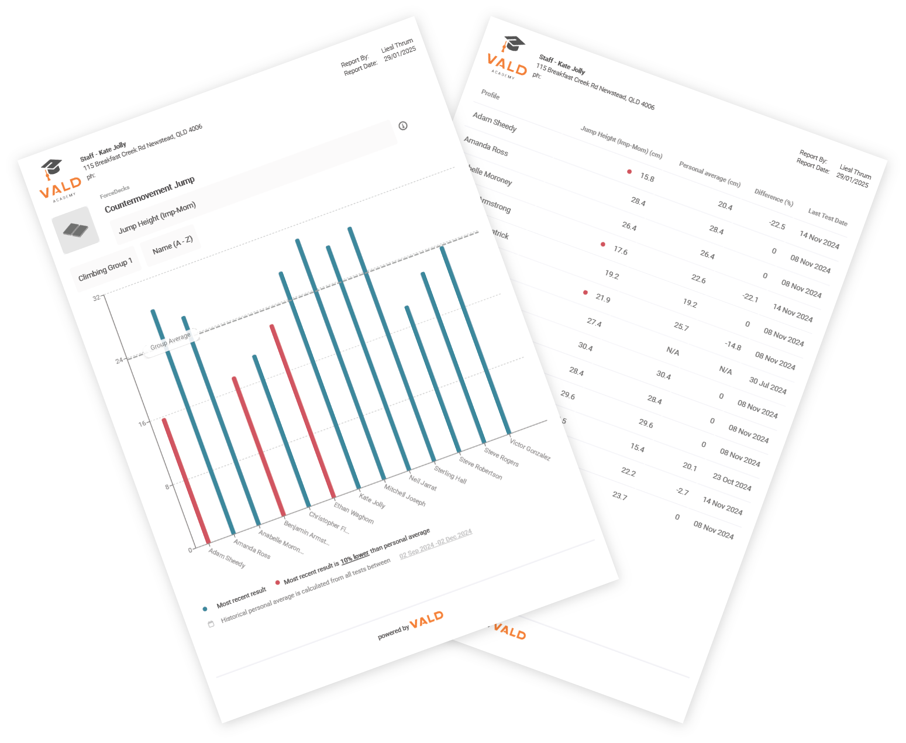 Dashboard chart print@2x.png