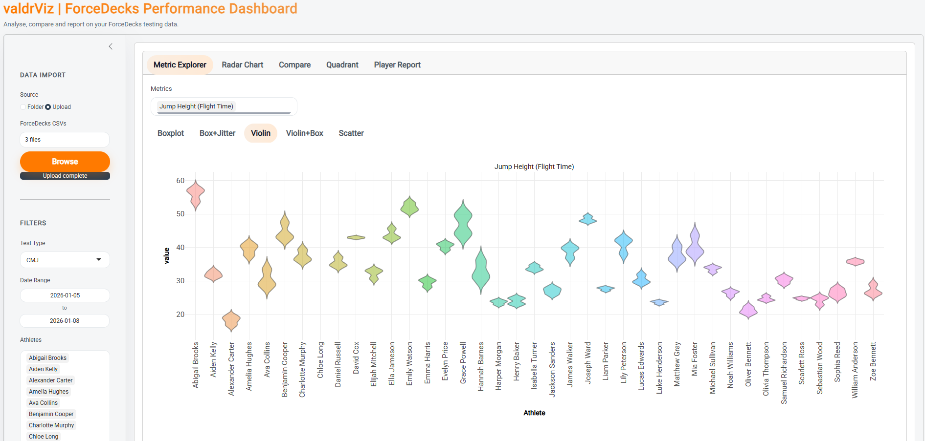 valdrViz_Metric_Explorer_1.png