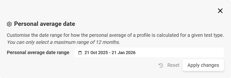 Hub_Dashboard_Personal_average_date.png