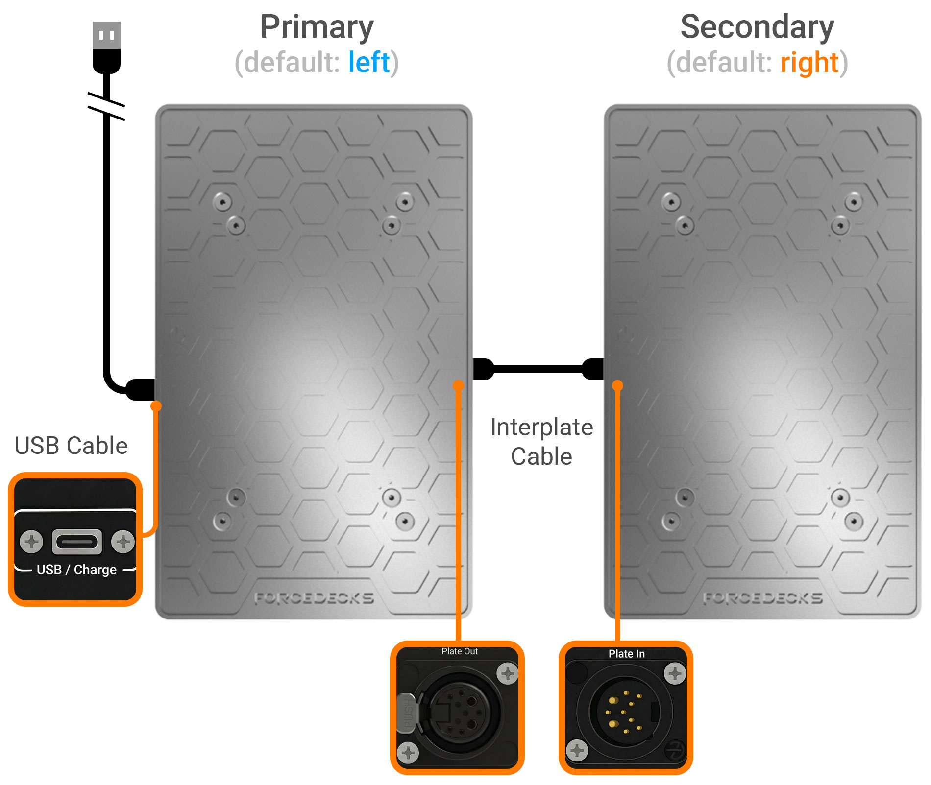 Hardware-Setup-Diagram---new.jpg