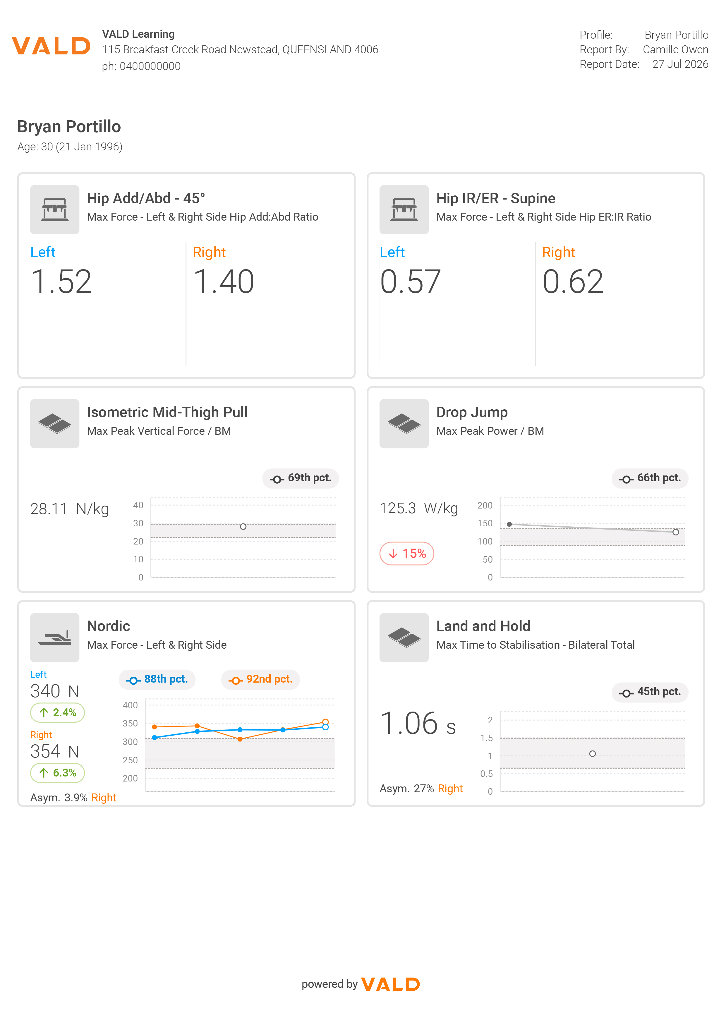 Hub_Print_Profile_Overview_Report_PDF.png